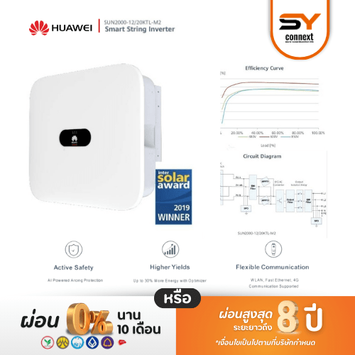 ชุดโซล่าเซลล์ String Inverter ขนาด 12 kW พร้อมติดตั้ง