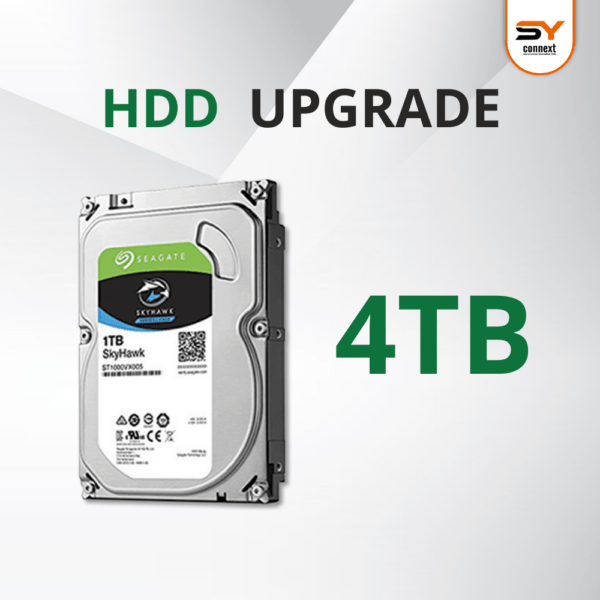 อัพเกรด HDD เป็น 4TB