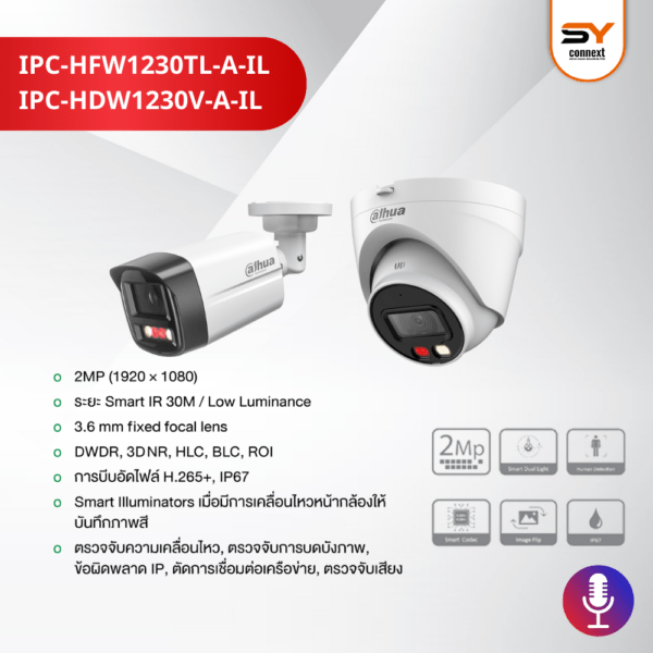 อัพเกรด รุ่น กล้องวงจรปิด - Image 7
