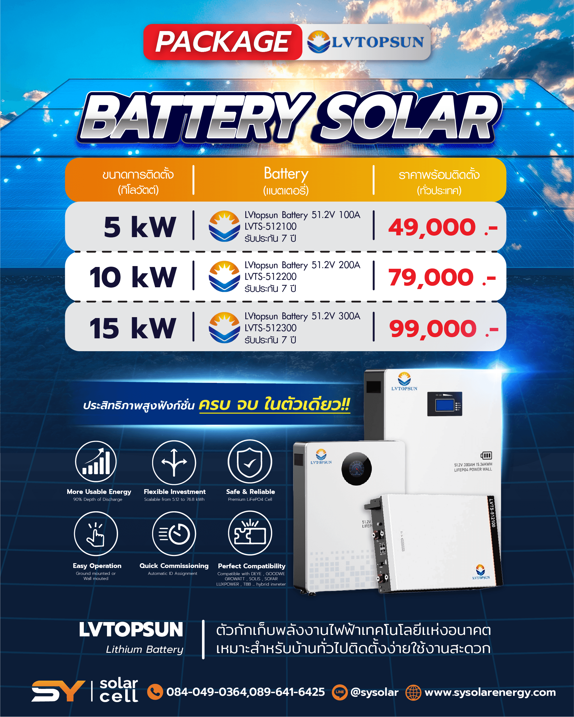 แบตเตอรี่ลิเธียมไอออน LVTOPSUN Battery (LVTS) 5-15 kW