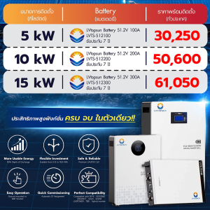 แบตเตอรี่ลิเธียมไอออน LVTOPSUN Battery (LVTS) 5-15 kW