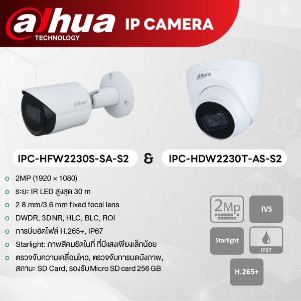 กล้องวงจรปิด Dahua IP Camera ชุด 12 ตัว ความคมชัด 2.0MP  ให้ภาพชัดแม้แสงน้อย ราคาพิเศษ - Image 3